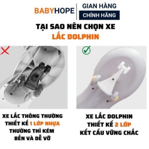 🚀Xe Lắc Cho Bé Có Nhạc Dolphin: Lựa Chọn Hoàn Hảo Cho Con Yêu Của Bạn