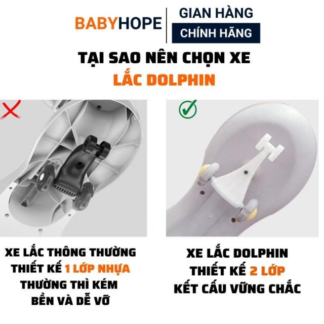 Xe Lắc Cho Bé Có Nhạc Dolphin